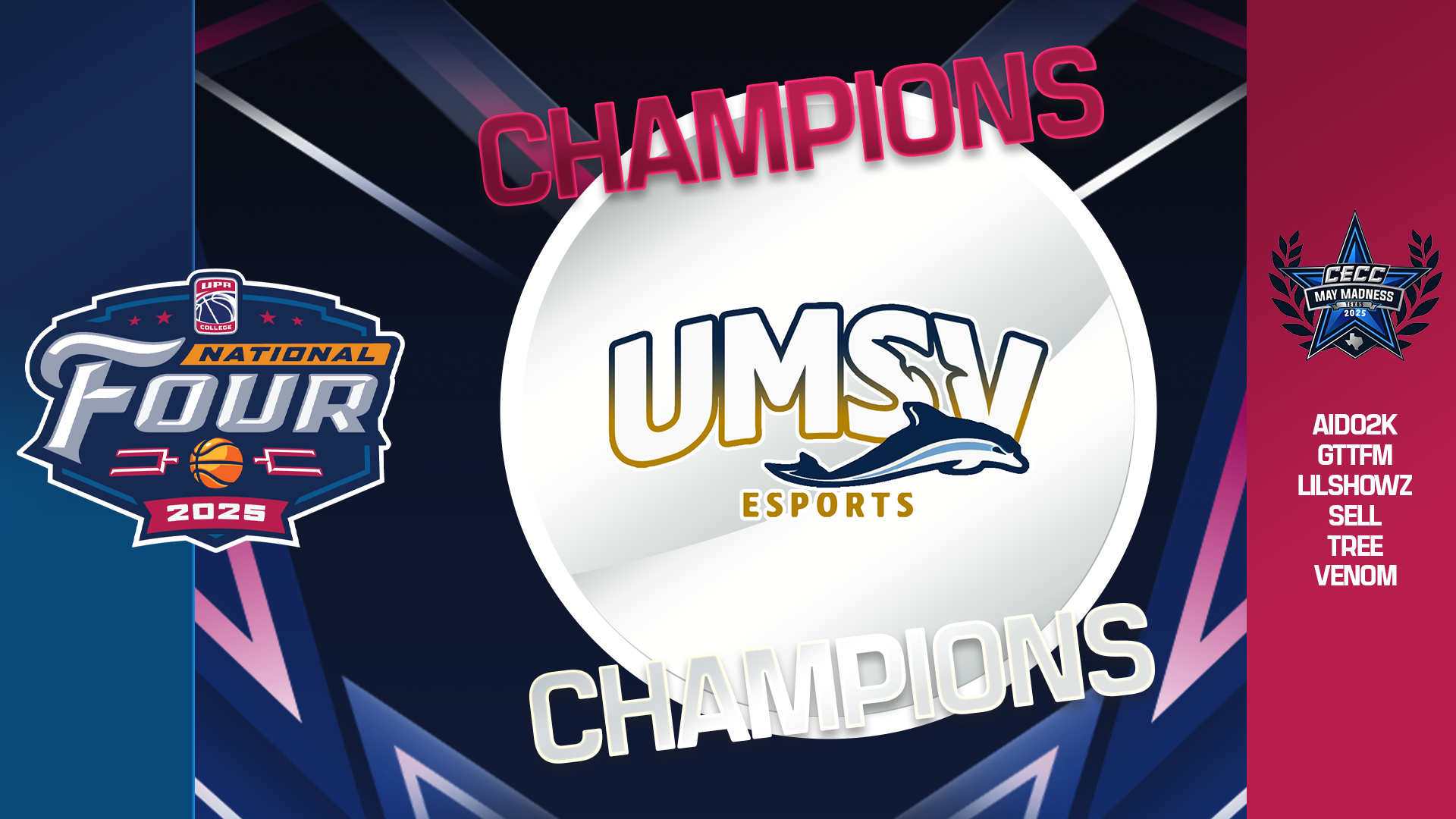 Previous Tournament Results